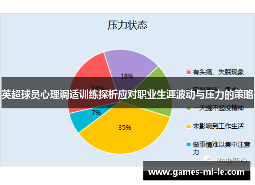 英超球员心理调适训练探析应对职业生涯波动与压力的策略 英超球员心理调适训练探析应对职业生涯波动与压力的策略