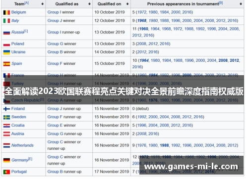 全面解读2023欧国联赛程亮点关键对决全景前瞻深度指南权威版