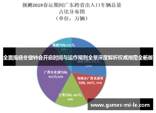 全面揭晓冬窗转会开启时间与运作规则全景深度解析权威指南全新版