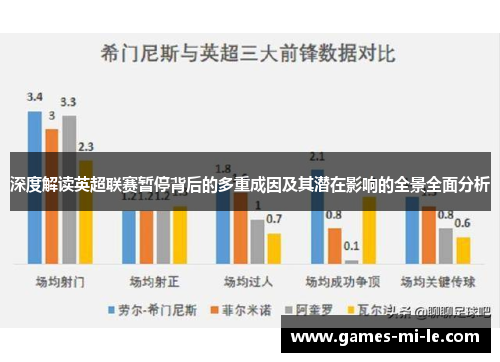 深度解读英超联赛暂停背后的多重成因及其潜在影响的全景全面分析 深度解读英超联赛暂停背后的多重成因及其潜在影响的全景全面分析