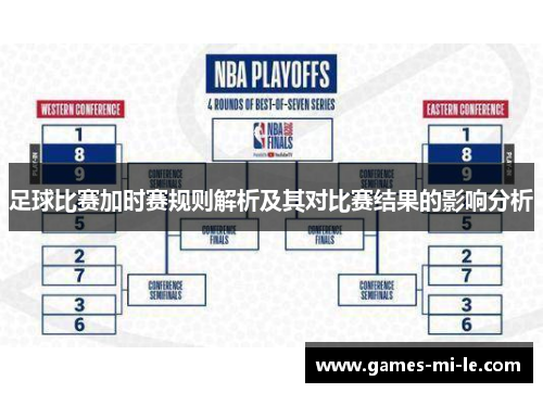 足球比赛加时赛规则解析及其对比赛结果的影响分析 足球比赛加时赛规则解析及其对比赛结果的影响分析