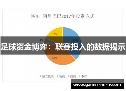 足球资金博弈：联赛投入的数据揭示