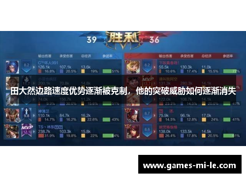 田大然边路速度优势逐渐被克制，他的突破威胁如何逐渐消失